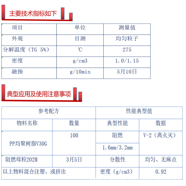 PE环保阻燃母粒 无滴落 薄膜PE阻燃母料V0 V1 V2级 可离火即熄(图6)