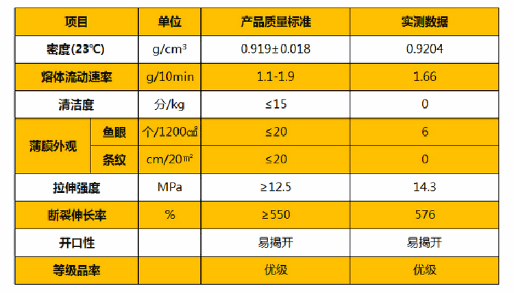 测试数据_04.jpg