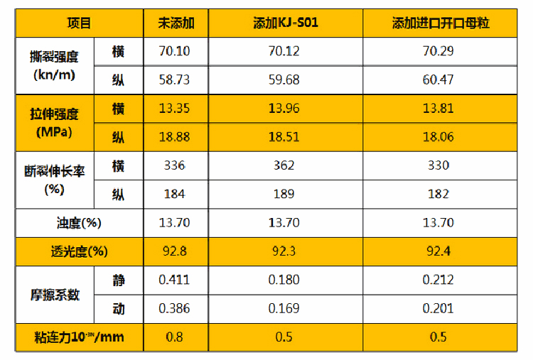 测试数据_06.jpg